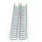 Rainbow Double Metal Spiral Binding Wire With Electroplating